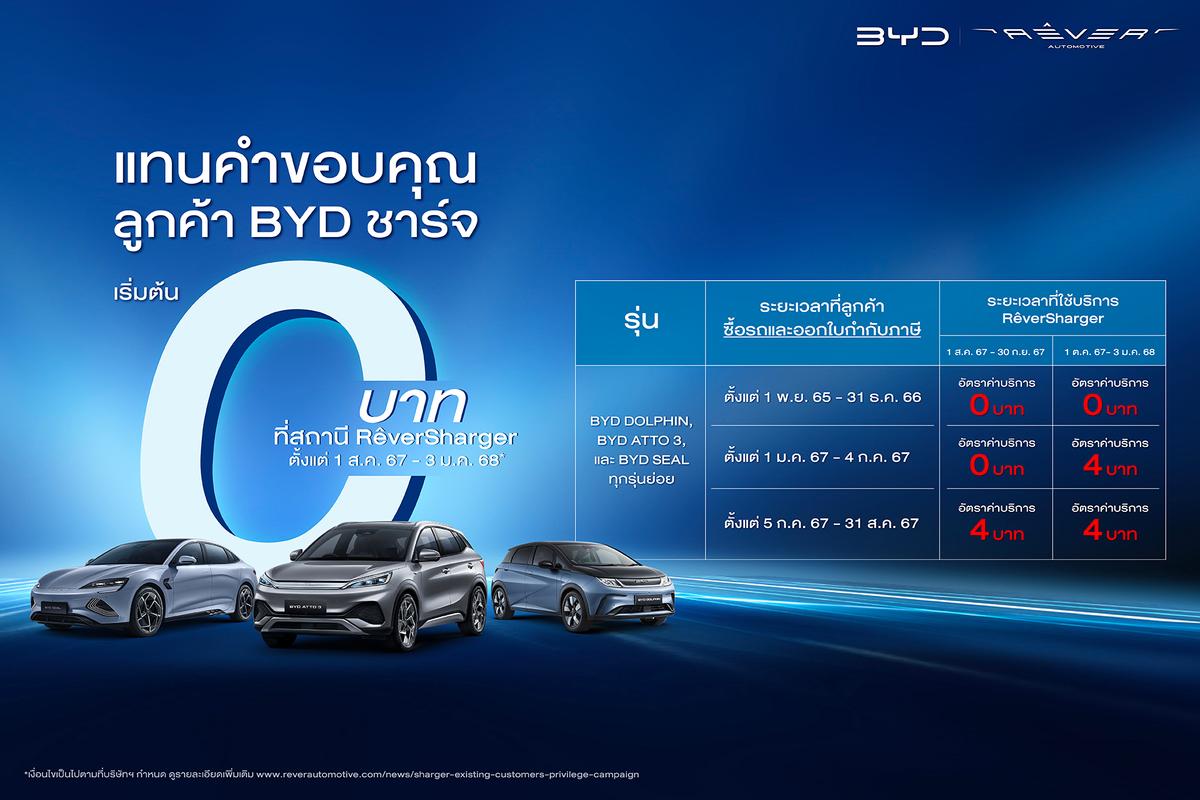 Byd Rever BYD | Rever Automotive